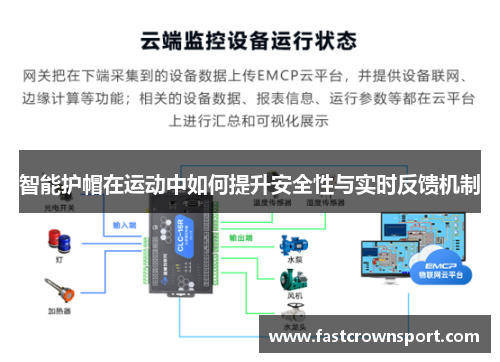 智能护帽在运动中如何提升安全性与实时反馈机制